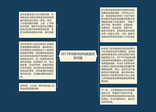 2017年将解决异地就医结算问题