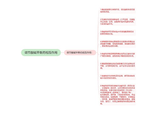 调节酸碱平衡药相互作用