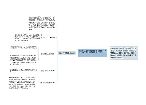 制剂中药物的化学降解（2）