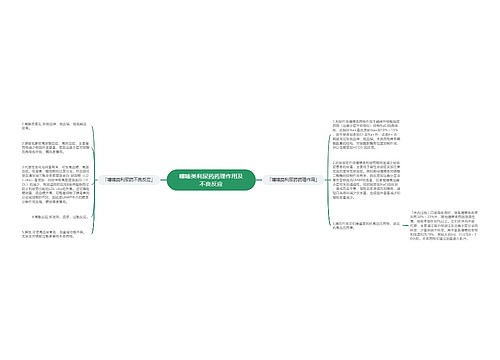 噻嗪类利尿药药理作用及不良反应