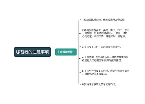 哌替啶的注意事项