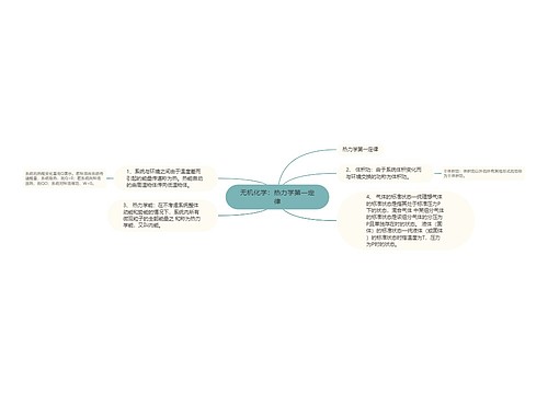 无机化学：热力学第一定律