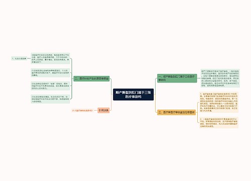 顺产撕裂到肛门属于三级医疗事故吗