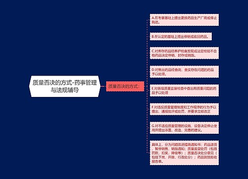 质量否决的方式-药事管理与法规辅导