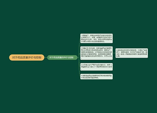 对于药品质量评价与控制