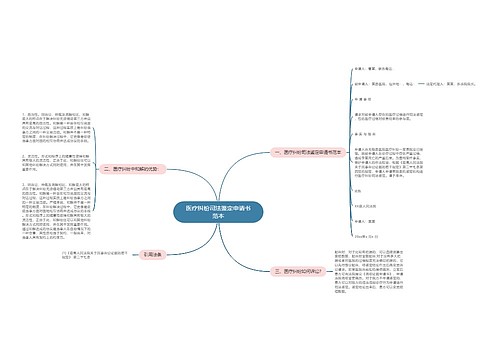 医疗纠纷司法鉴定申请书范本