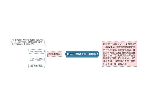 临床药理学考点：哌替啶