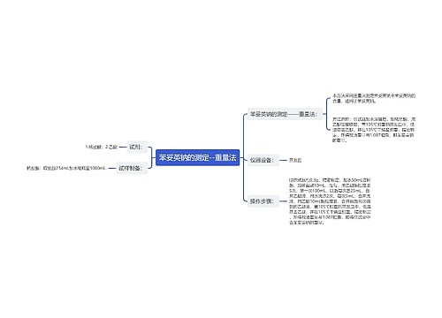 苯妥英钠的测定--重量法