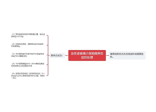 急性肾衰竭少尿期高钾血症的处理