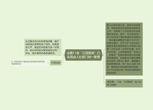 全国11省“三项医保”已实现由人社部门统一管理