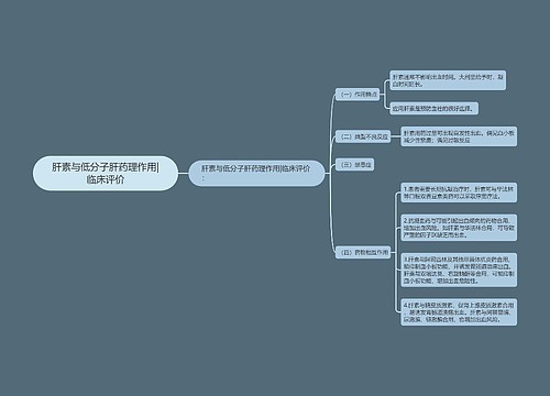 肝素与低分子肝药理作用|临床评价