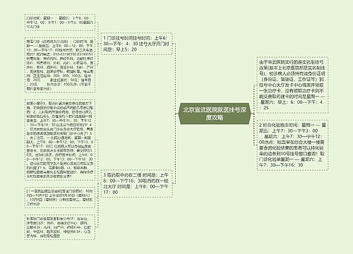 北京宣武医院就医挂号深度攻略