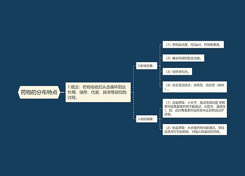 药物的分布特点