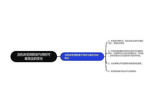 当机体受到损害作用时可能发生的变化