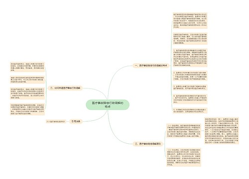 医疗事故赔偿行政调解的特点