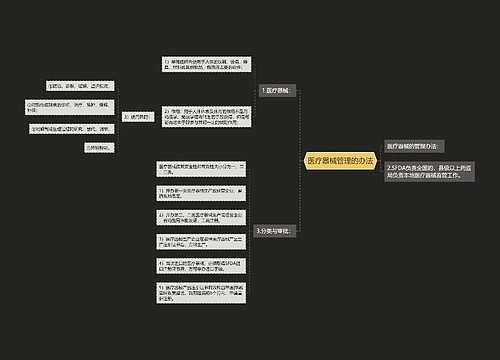 医疗器械管理的办法