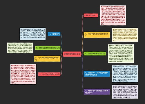 砒霜的药理学作用