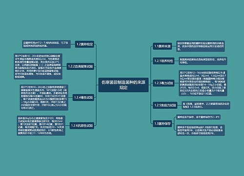 伤寒菌苗制造菌种的来源规定