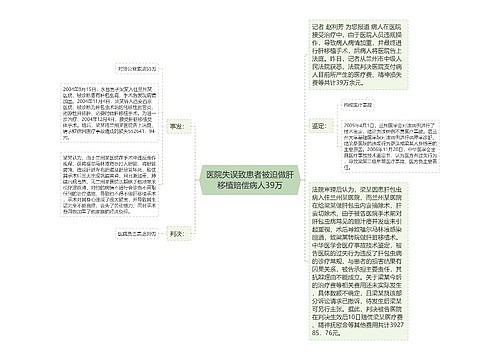 医院失误致患者被迫做肝移植赔偿病人39万思维导图