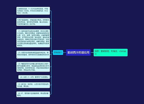 氯硝西泮药理应用