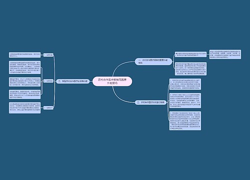 农村合作医疗报销范围意外能报吗