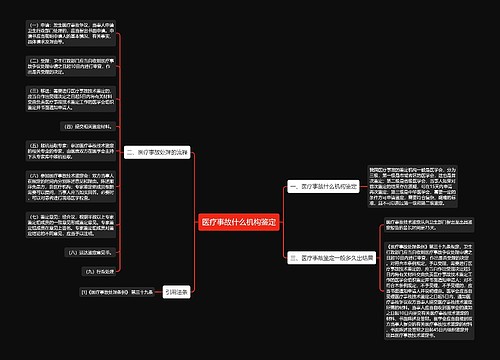 医疗事故什么机构鉴定