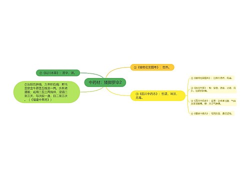 中药材：矮脚罗伞2