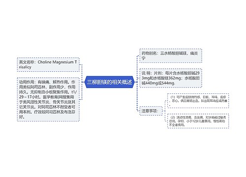 三柳胆镁的相关概述