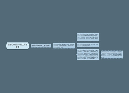 整理初级药物制剂工笔记要素