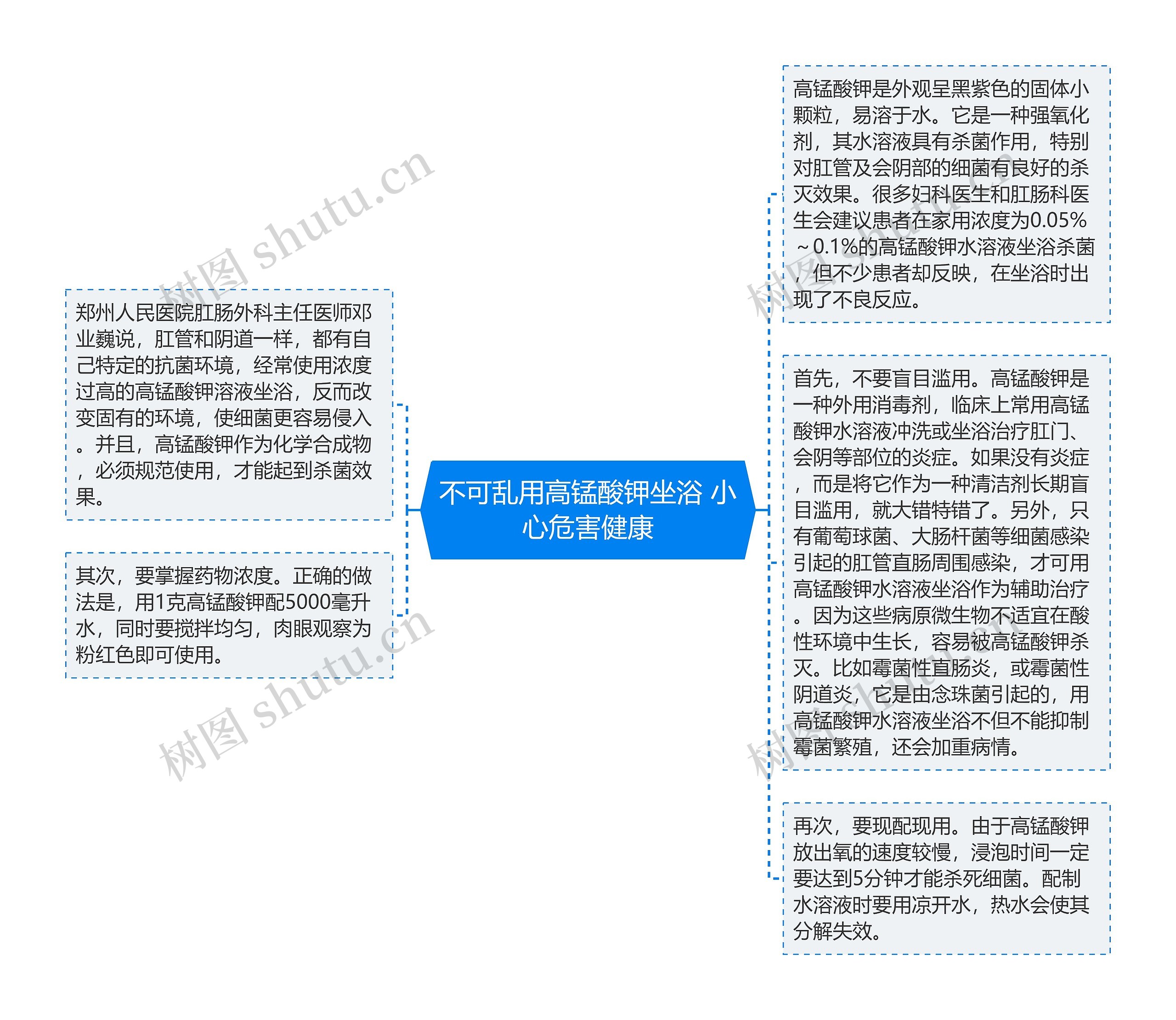 不可乱用高锰酸钾坐浴 小心危害健康