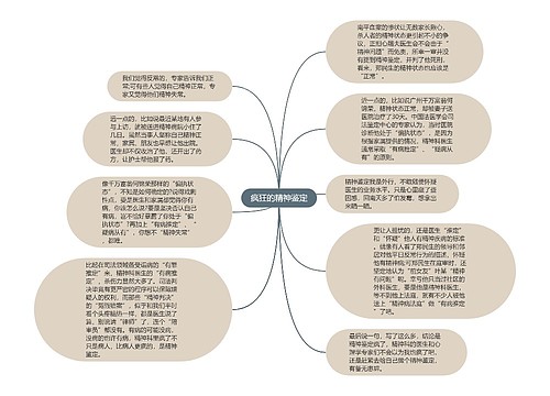 疯狂的精神鉴定