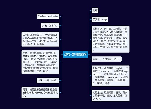 昆布-药用植物学思维导图