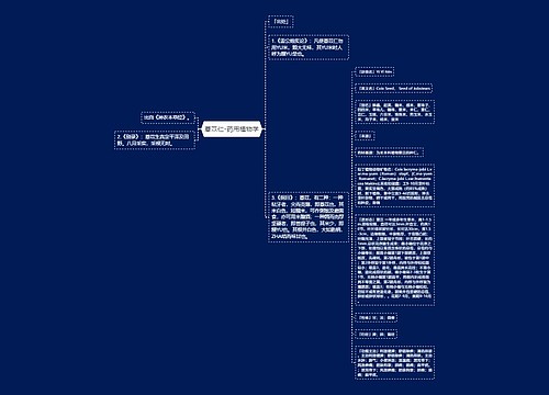 薏苡仁-药用植物学思维导图