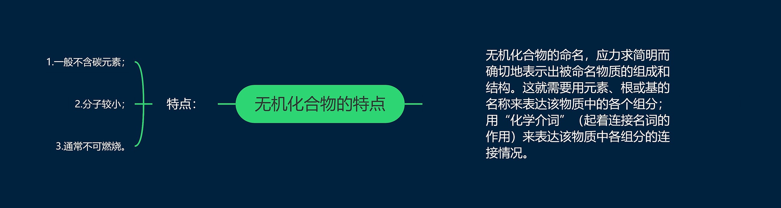 无机化合物的特点 无机化合物的特点