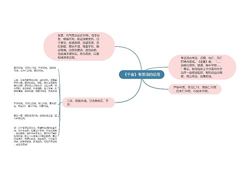 《千金》苇茎汤的运用