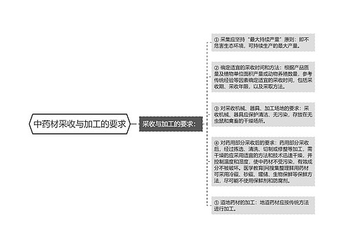 中药材采收与加工的要求