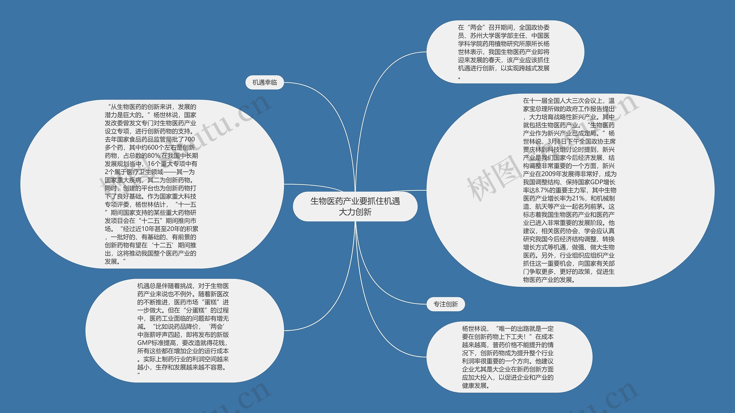 生物医药产业要抓住机遇大力创新