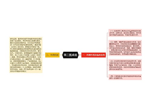 苯二氮卓类