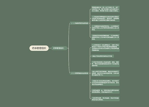 药事管理组织