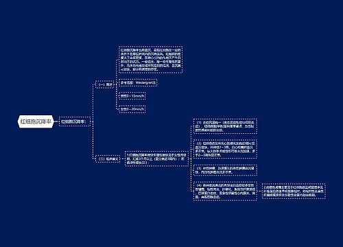 红细胞沉降率