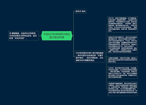 术后站不起来她两次提出医疗鉴定申请