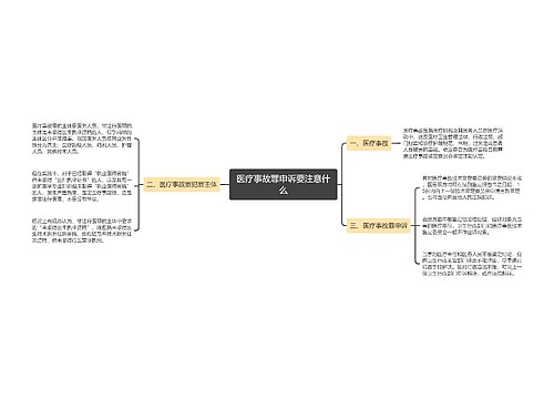 医疗事故罪申诉要注意什么