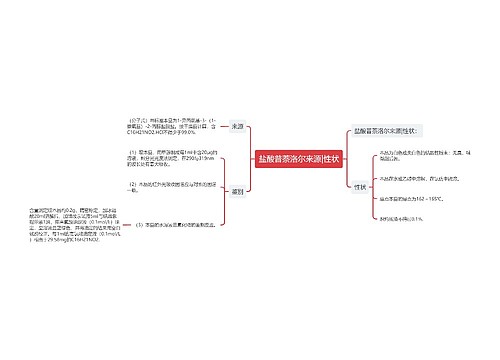 盐酸普萘洛尔来源|性状