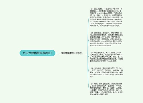 水溶性载体材料有哪些?