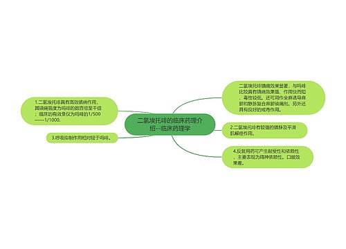 ​二氢埃托啡的临床药理介绍--临床药理学