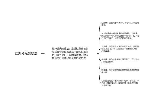 红外分光光度法