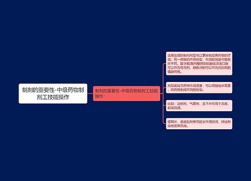 制剂的重要性-中级药物制剂工技能操作