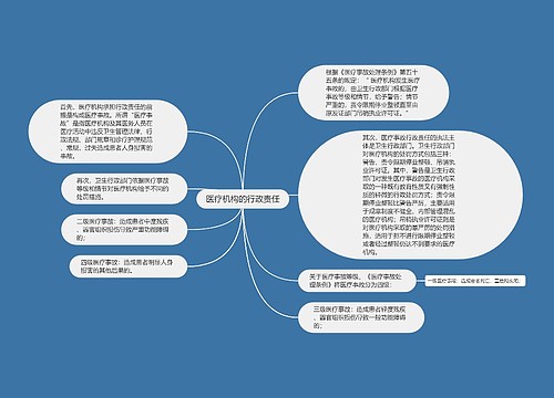 医疗机构的行政责任