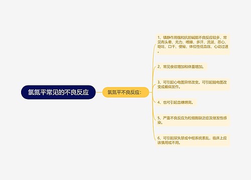 氯氮平常见的不良反应