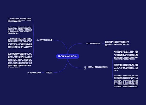 医疗纠纷仲裁委员会